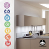 Wall Decal Stickers 7 Chakras