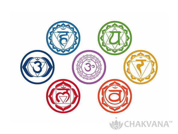 Wall Decal Stickers | 7 Chakras