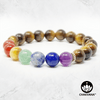 7 Chakras & Tiger's Eye - 8mm Gemstone Bead Bracelet – Chakvana.com