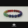 Video of 7 Chakras Bracelet. Bracelet has 7 sets of round gemstone beads, 3 beads per set, and each set represents one of the 7 major chakras. The sets of beads are separated by silver spacer beads. Chakra healing bracelet. Reiki charged. Premium Yoga Jewelry. Hand made in the U.S.A. by CHAKVANA.